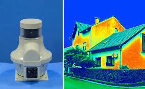 Thermal Radar