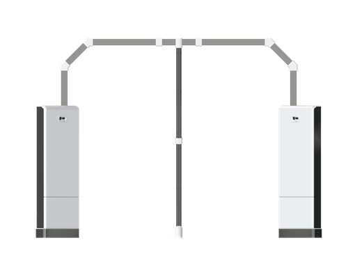 Human Security Radar' (HSR)