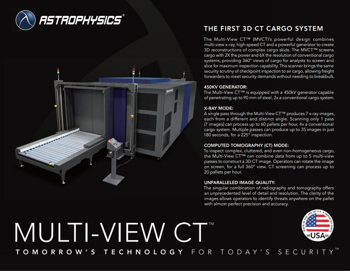 Multi-View CT
