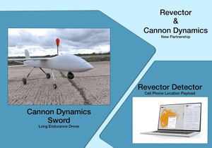 Revector partnership with Cannon Dynamics