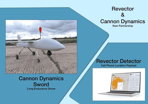 Revector partnership with Cannon Dynamics