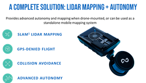LiDAR for operations, insight and briefings