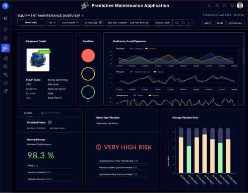 Predictive Maintenance Application