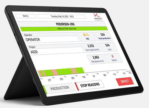KFactory CORE Boosts Productivity in Factories