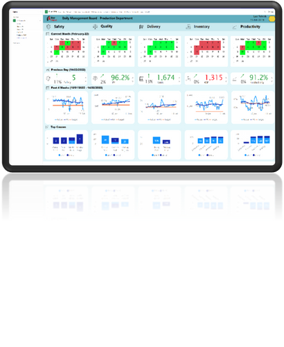 Digital Daily Management Solution