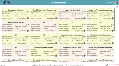 Lean Assessments