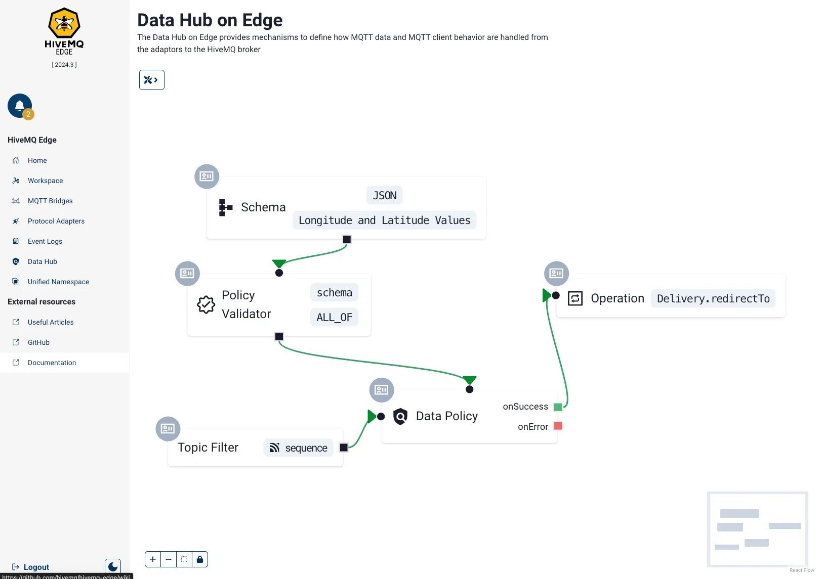 HiveMQ Edge: Software-based Edge MQTT Gateway