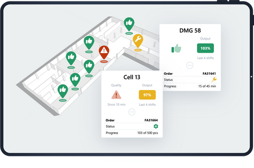 Scable Shopfloor Software - Solve problems and guide operators