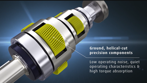 Planetary Gearboxes