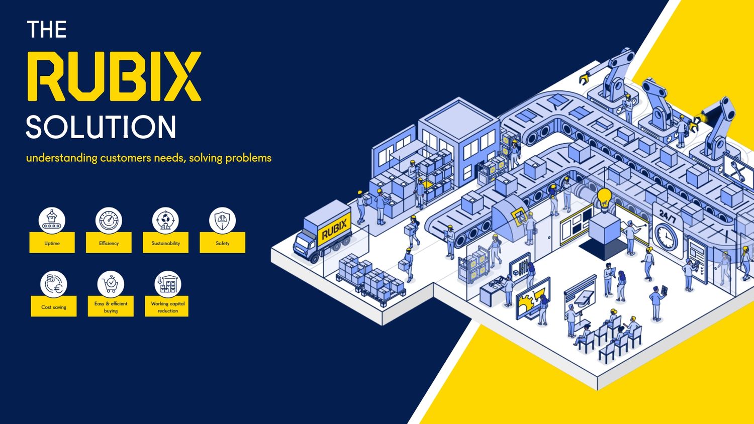 Rubix UK Ltd