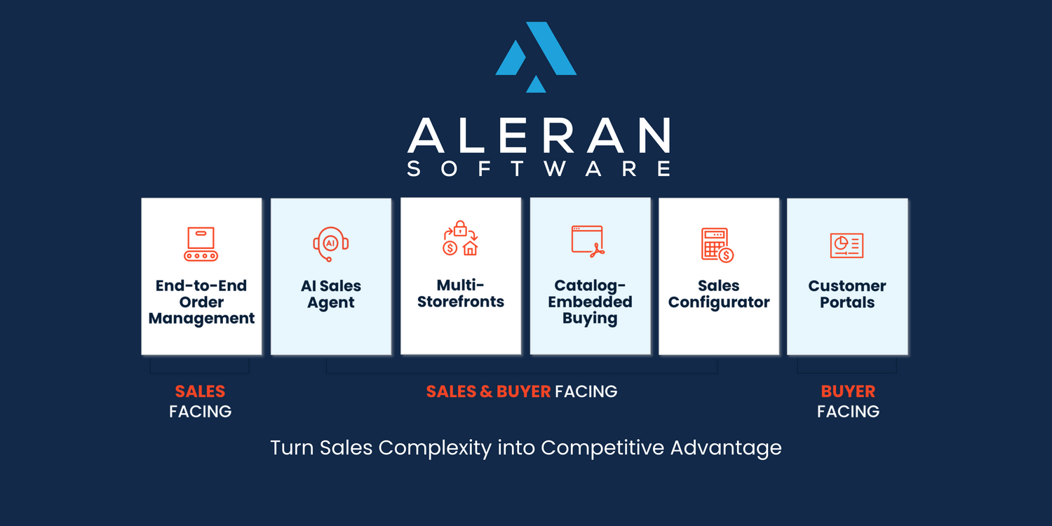 Aleran Software 