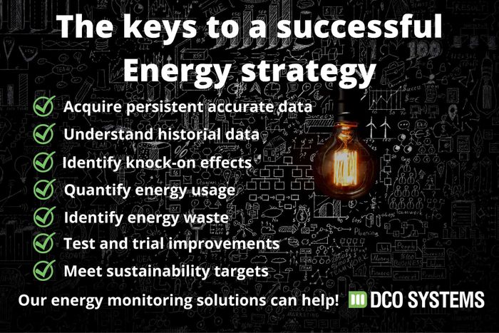 Sustainability requires an energy strategy built on accurate data