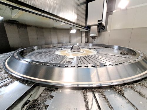 CNC Machining Sustainability