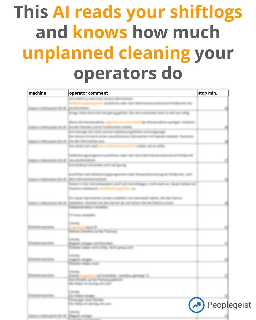 Unplanned cleanings