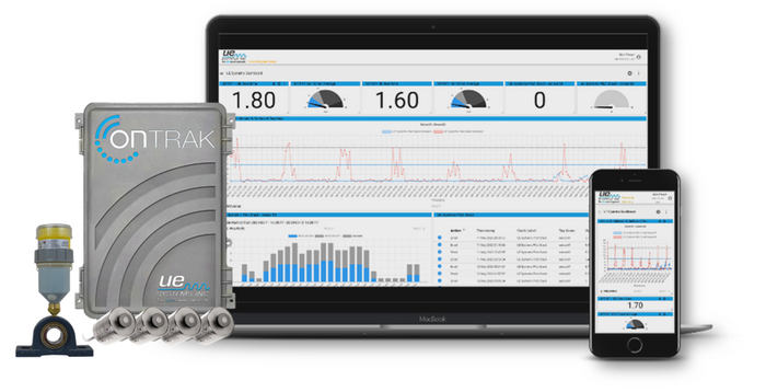 OnTrak SmartLube - Remote Bearing Monitoring and Precision Lubrication from anywhere, anytime