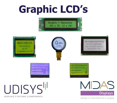 Graphic LCD's