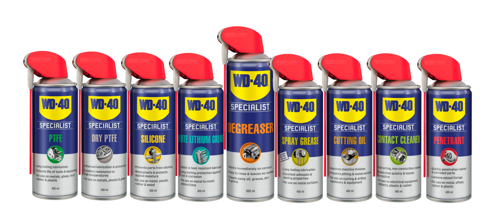Lubricants, Greases and Cleaner for Industrial professionals - WD-40® Specialist