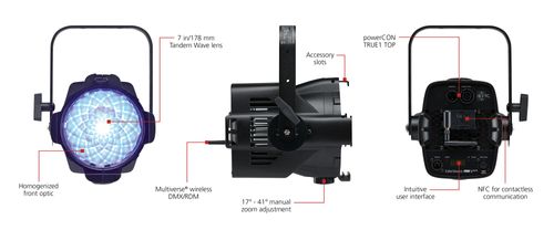 ETC ColorSource PAR V Zoom