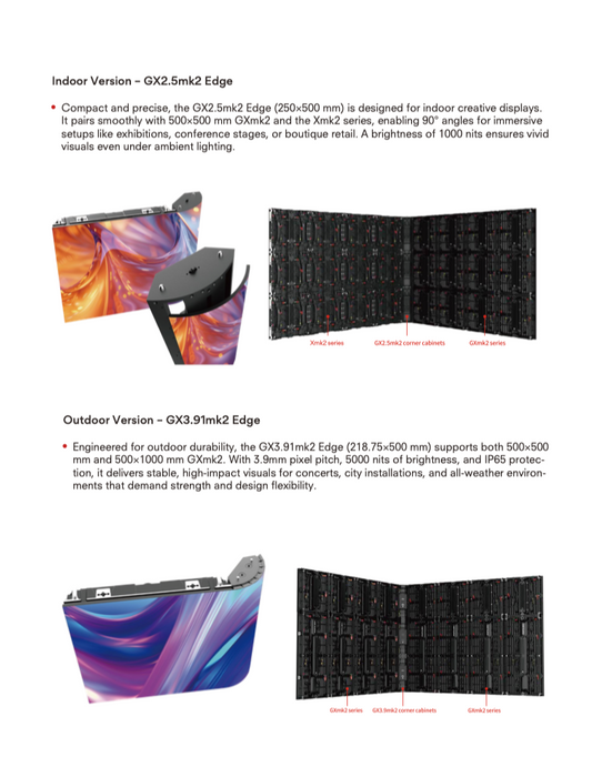 [Product Category: Rental] - GXmk2 Series