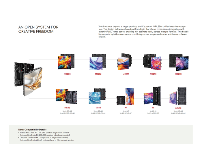 INFiLED Xmk3 Series