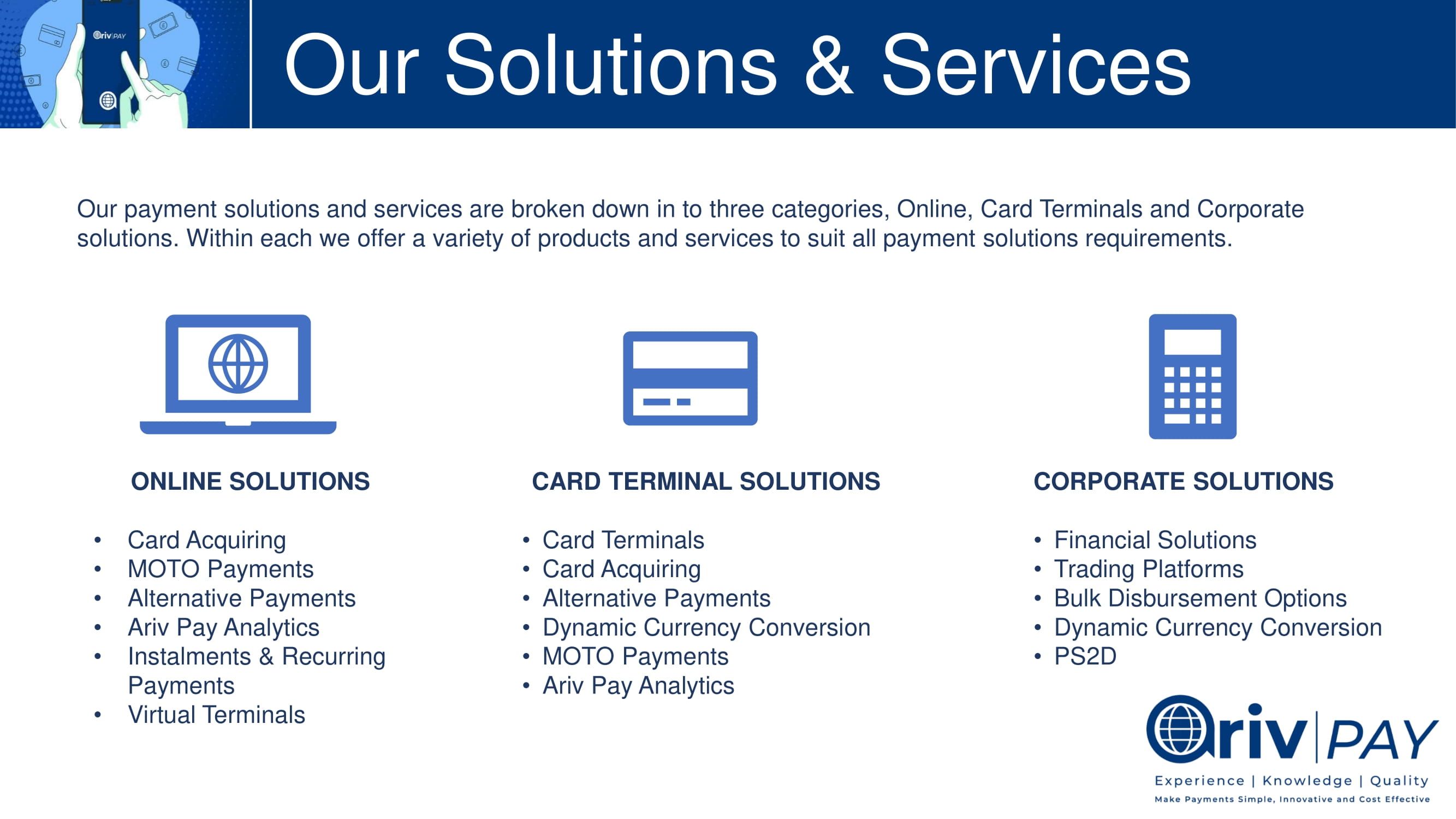 Our Solutions & Services