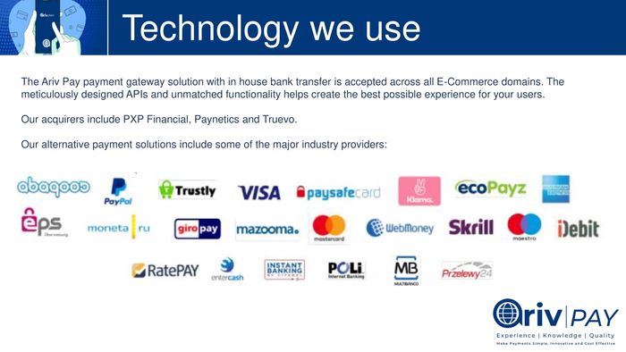 Technology we use
