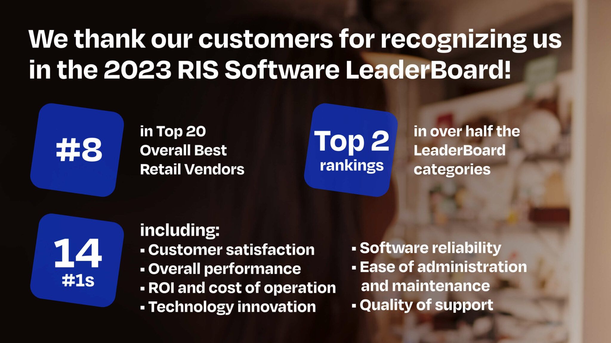 Retailers Recognize Logile as a Top 10 Best Retail Technology Provider and #1 Overall for Customer Satisfaction and Performance on RIS News’ 2023 Software LeaderBoard