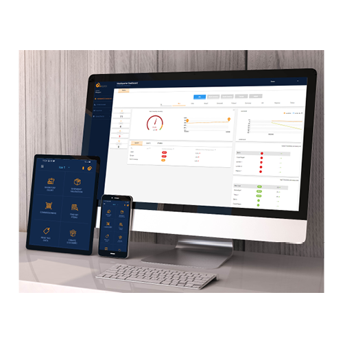 RFID Inventory Management