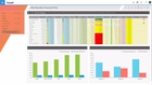Board Intelligent Planning Solution for Retail