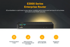 E3000 Series Enterprise Router | The purpose-built router embedded or optimized for 5G