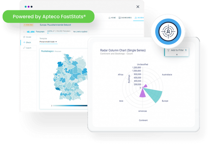 Apteco Orbit™