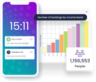 Apteco FastStats®