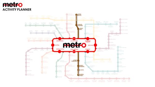 Metro Activity Planner