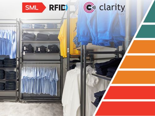 SML RFID Clarity® Store: Item-Level RFID Retail Operations Platform