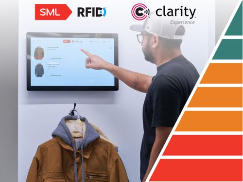 SML RFID Clarity® Experience: Reimagining the Customer Experience