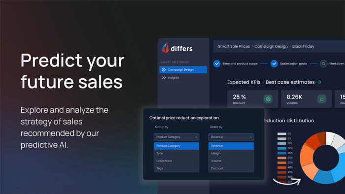 Differs - Predictive AI Discount Optimization
