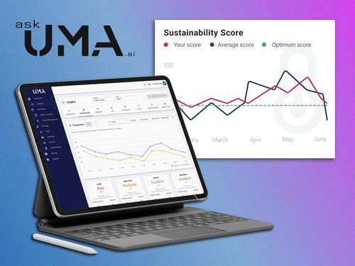 Manage Workspaces and Analyse Spaces with ask UMA