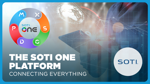 The SOTI ONE Platform — Connecting Everything