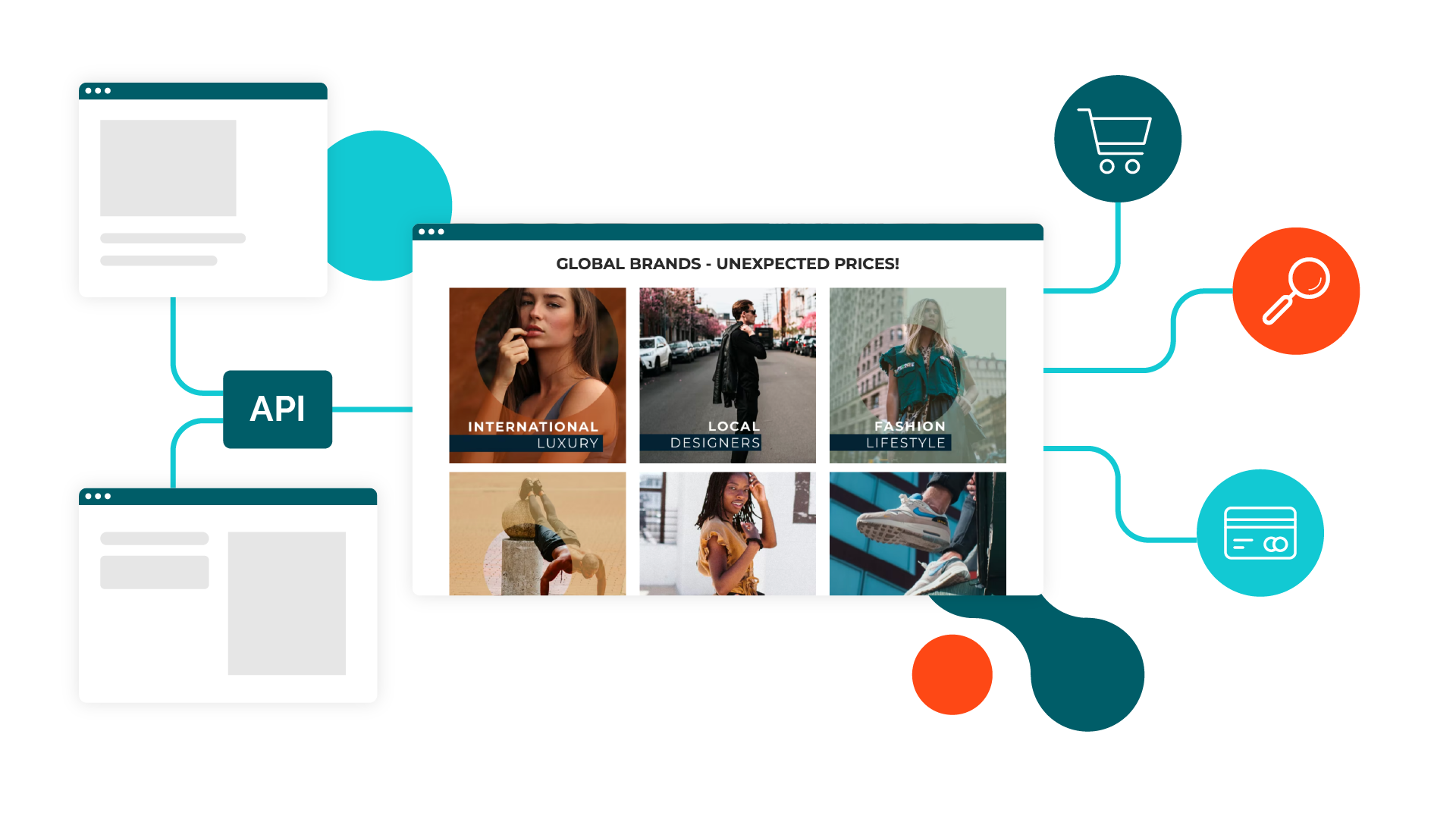 Marketplacer