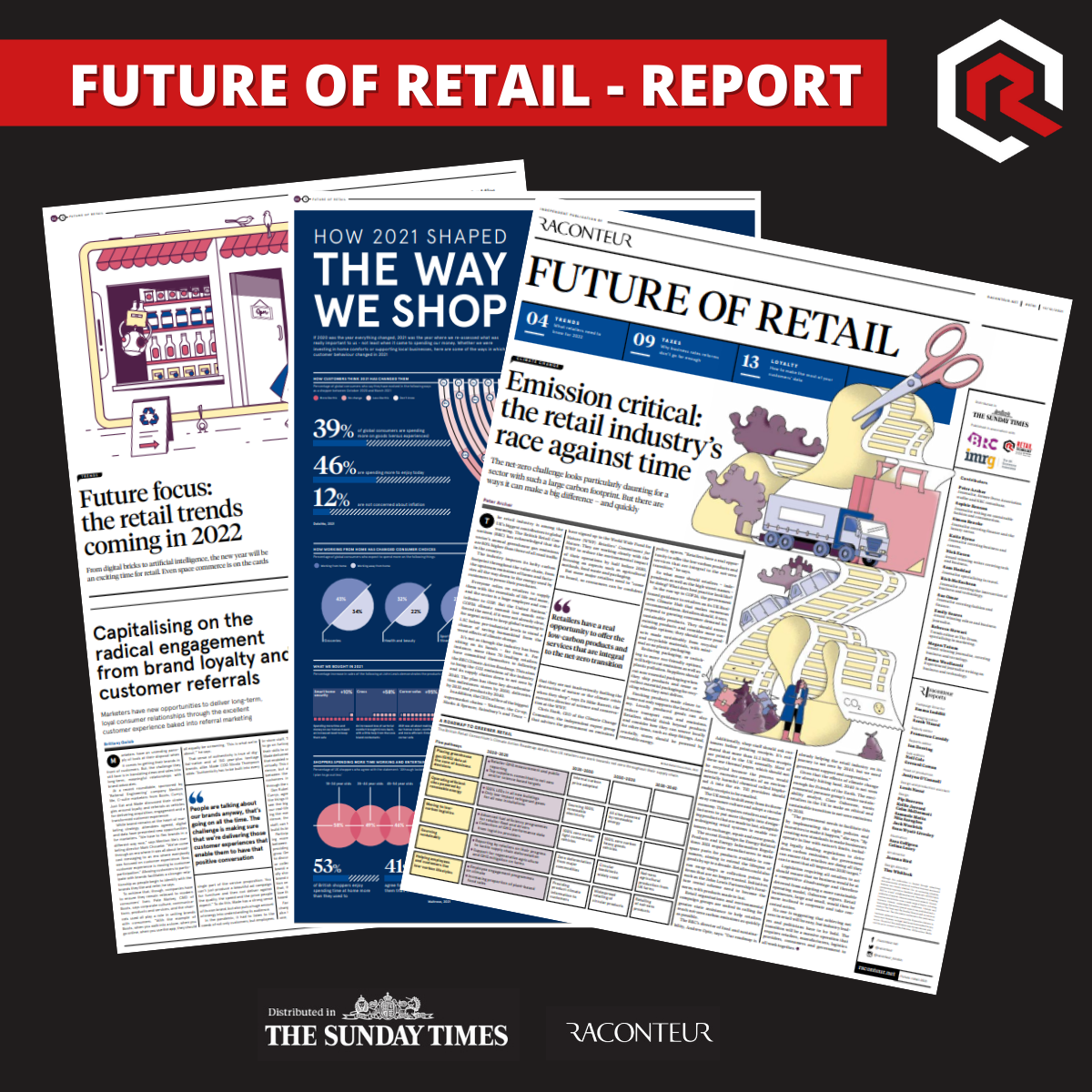 Future of Retail report
