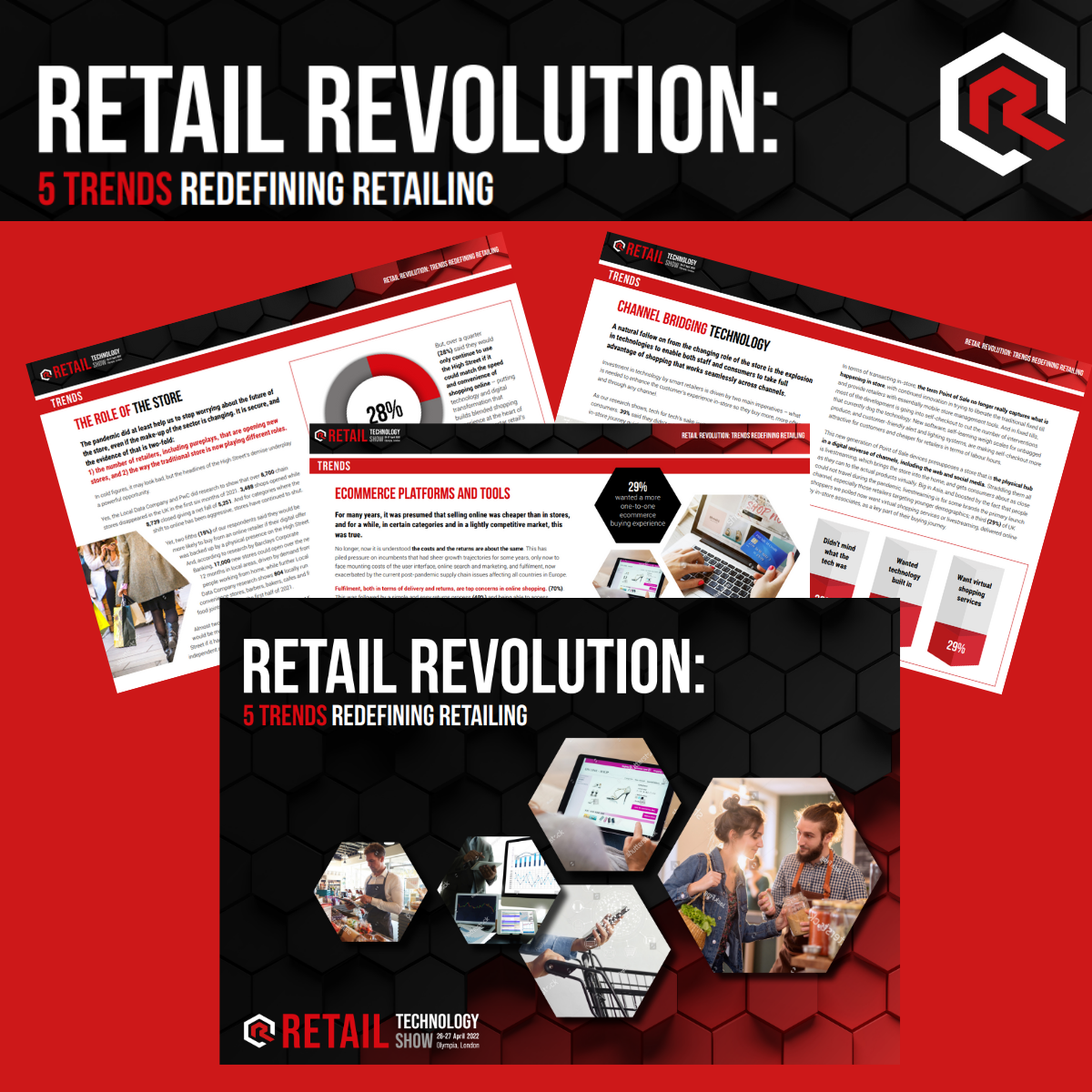 Retail Revolution: 5 trends redefining retail market report