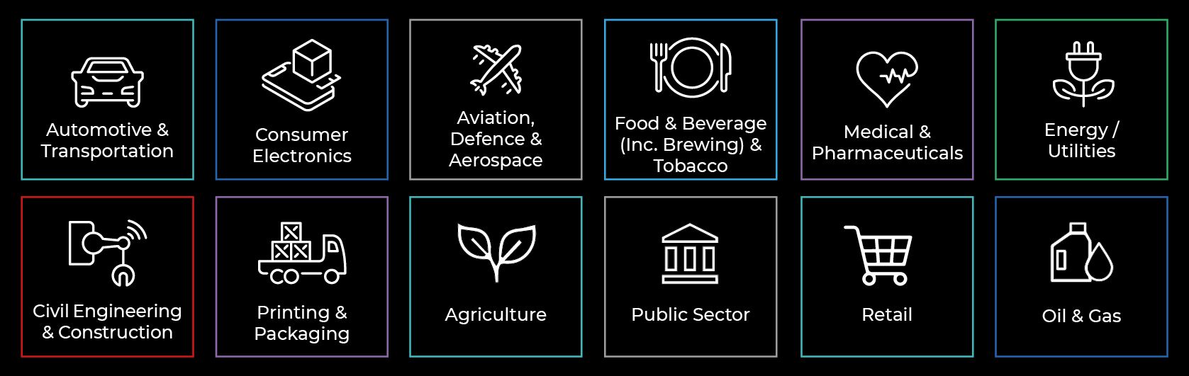 Sectors