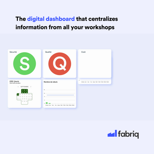 The digital dashboard that centralizes information from all your workshops