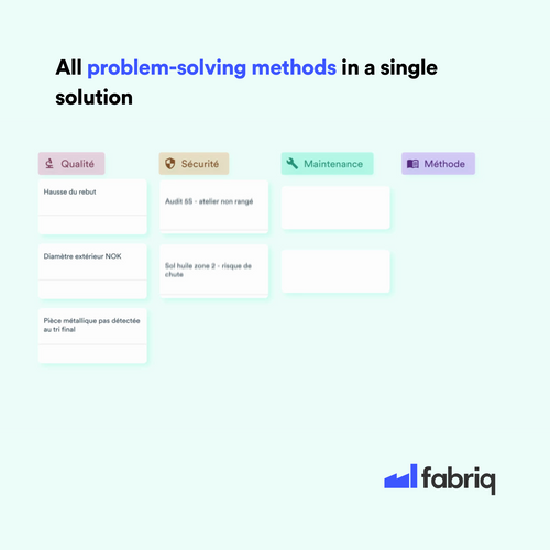 All problem-solving methods in a single solution