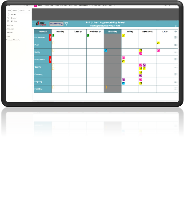 Digital Daily Management Solution