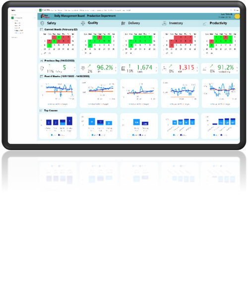 Digital Daily Management Solution