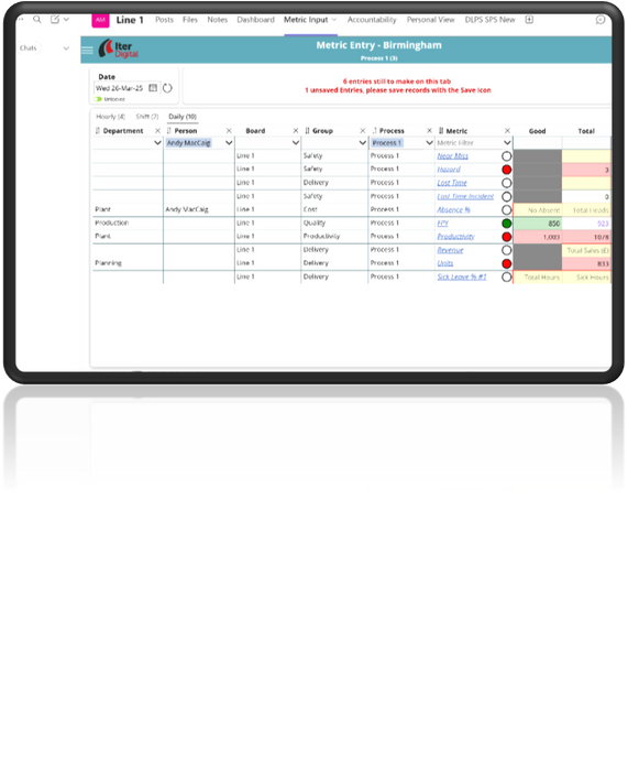 Digital Daily Management Solution