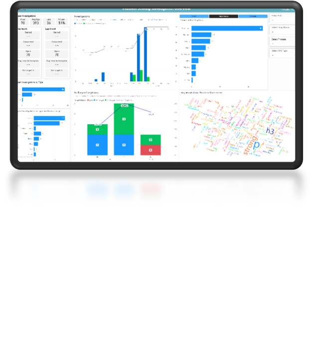 Structured Problem Solving