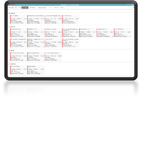 Structured Problem Solving