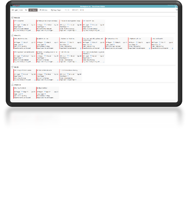 Structured Problem Solving